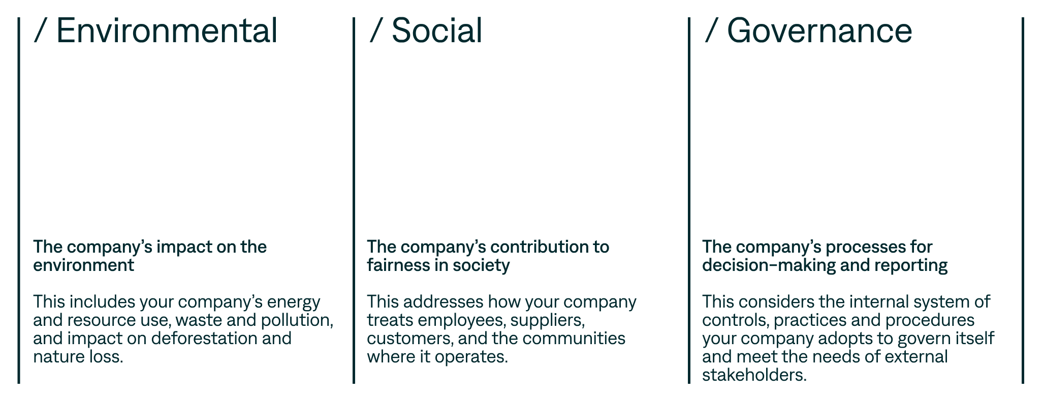 5 Ways Esg Creates Value For Banks Cogo
